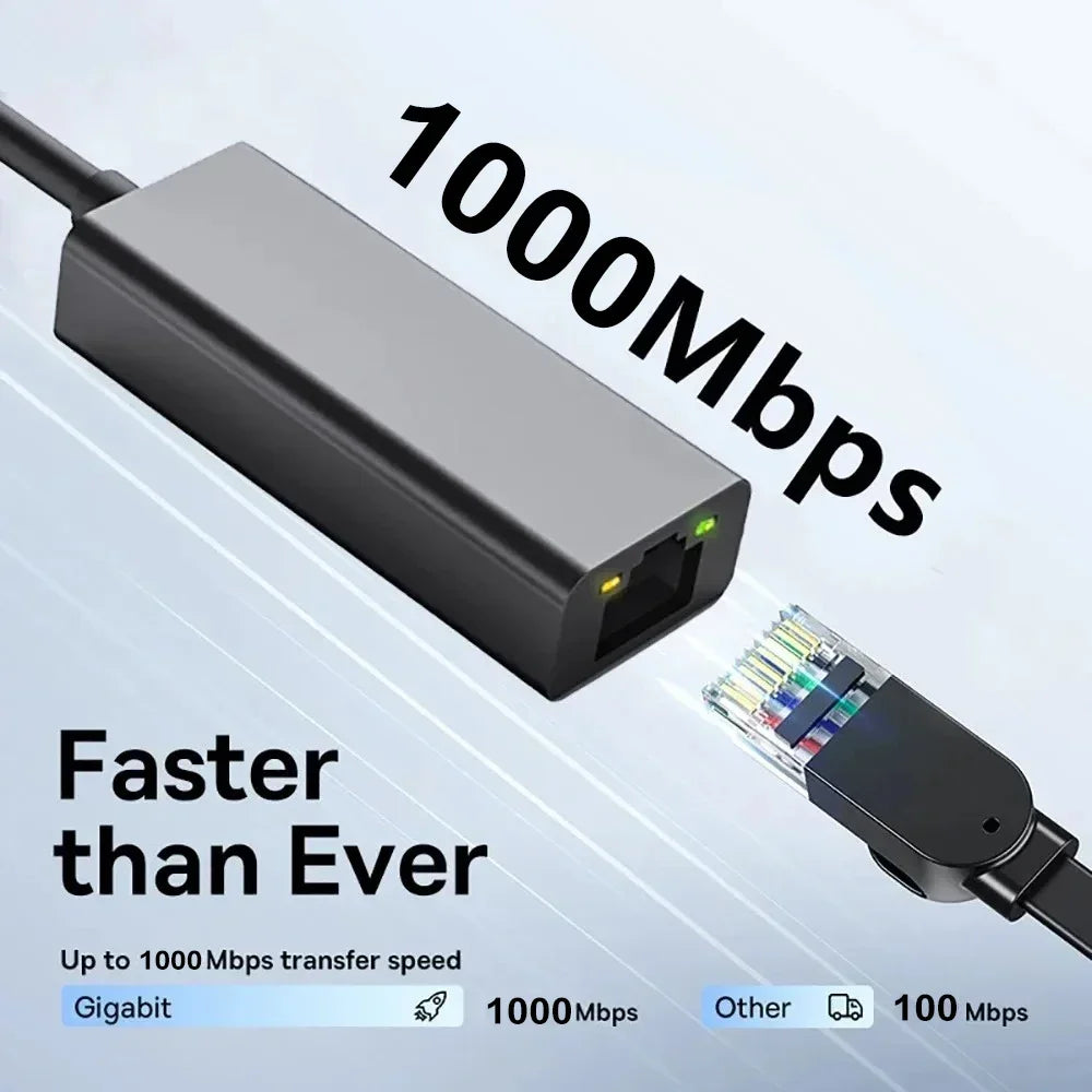 USB-C to Ethernet Adapter – 5Gbps High-Speed LAN