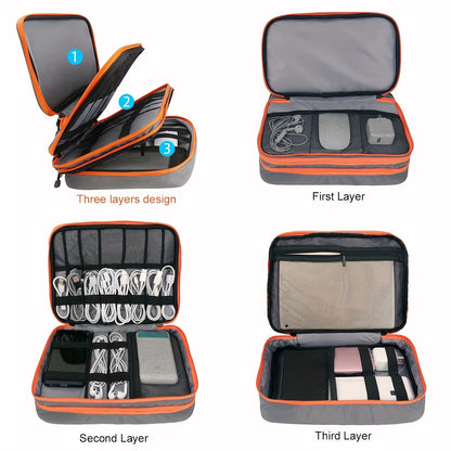 Multi Layer Cable Storage Bag