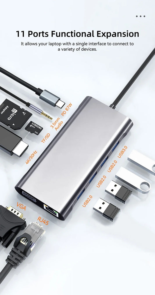 11-in-1 USB-C Hub – 4K HDMI, USB 3.0, PD 87W, Type-C Splitter Dock