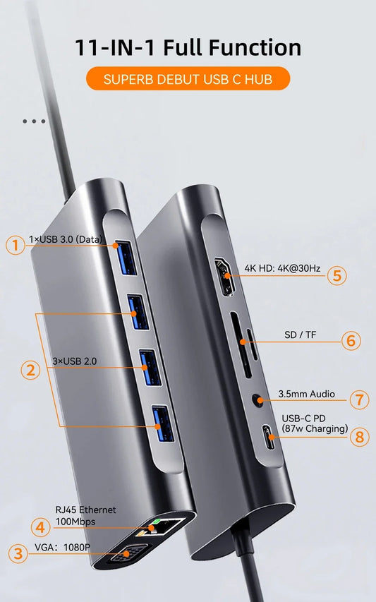 11-in-1 USB-C Hub – 4K HDMI, USB 3.0, PD 87W, Type-C Splitter Dock