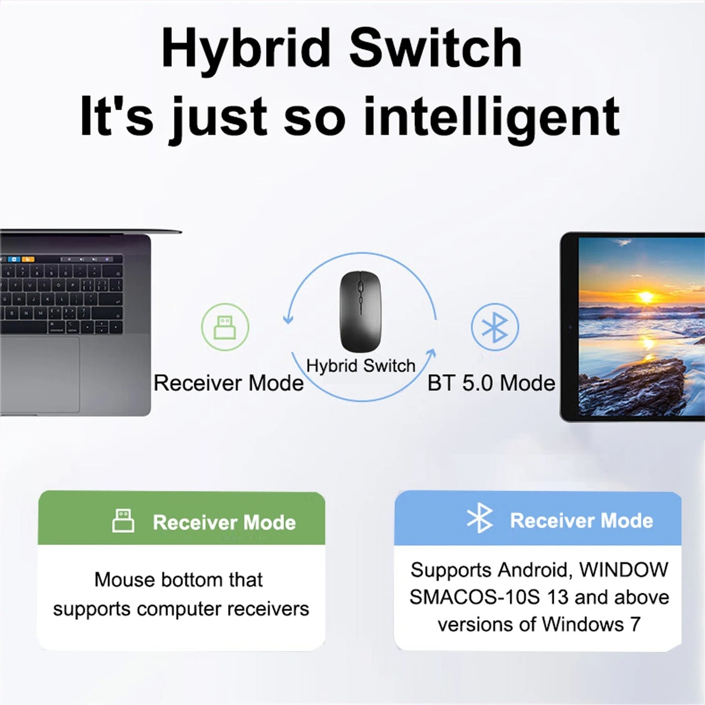 Slim Bluetooth-compatible 2.4G Mouse