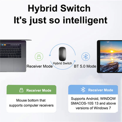 Slim Bluetooth-compatible 2.4G Mouse